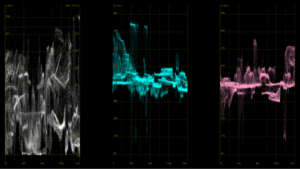 PHABRIX_Waveform_HDR_TEVIOS