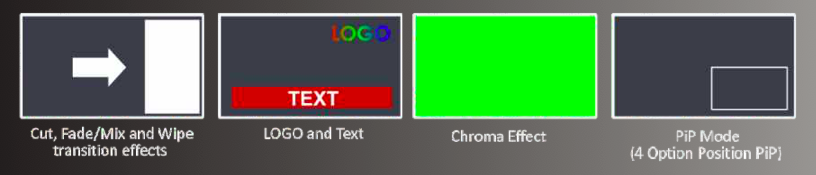 Craltech_ScreenBridge_SwitcherMOD_VideoEffects_TEVIOS