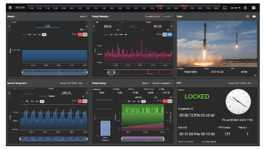 Providius_BroadcastMonitoringGateway_MediaStreamAnalyzer_TEVIOS