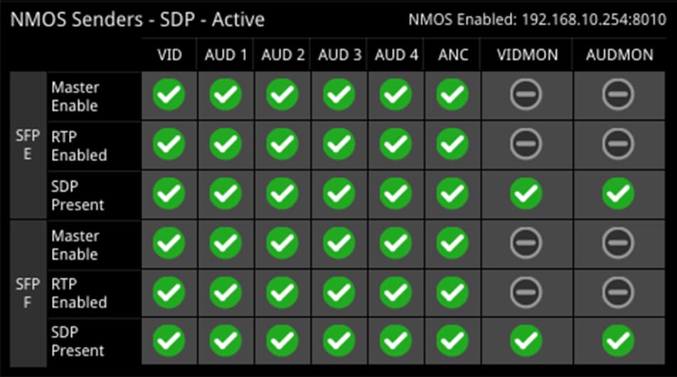 PHABRIX_Qx_NMOS_TEVIOS