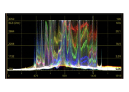 PHABRIX_V4.8_WaveformMonitoring_TEVIOS-300x300